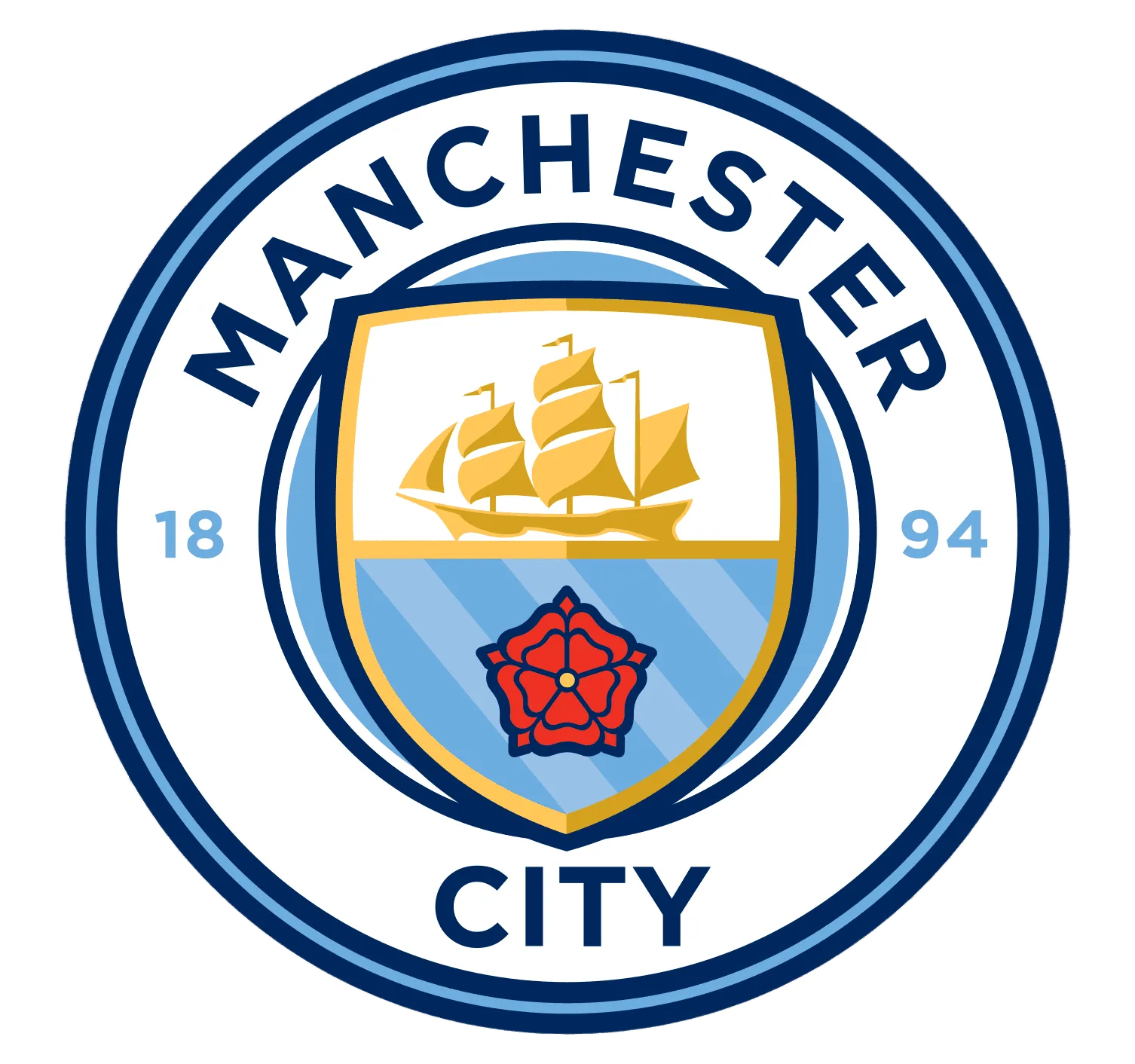 Manchester City
